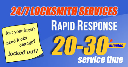 Mobile East Barnet Locksmiths